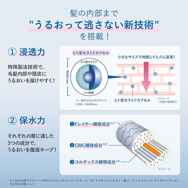 オルビス モイスト セラム コンディショナー