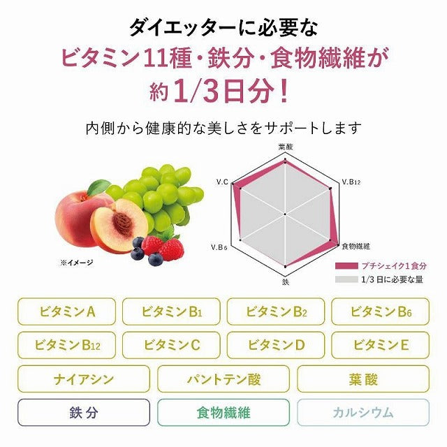 オルビス プチシェイク トライアルセット