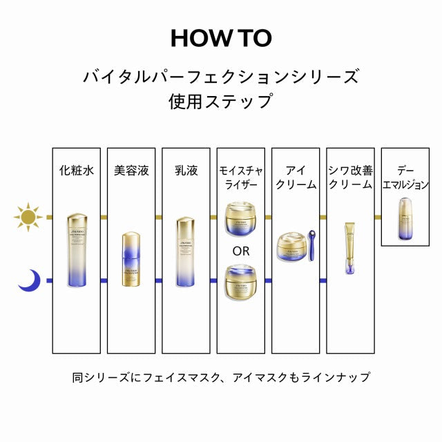 SHISEIDOバイタルパーフェクション ブライトリバイタル ローション エンリッチド