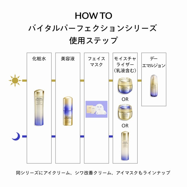 SHISEIDOバイタルパーフェクション Lディファイン ラディアンス フェイスマスク