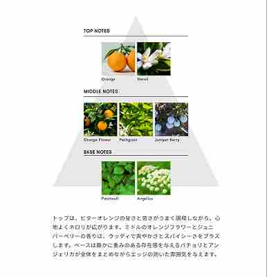 マインドフル フレグランス オードパルファム /ビターオレンジ&アンジェリカ