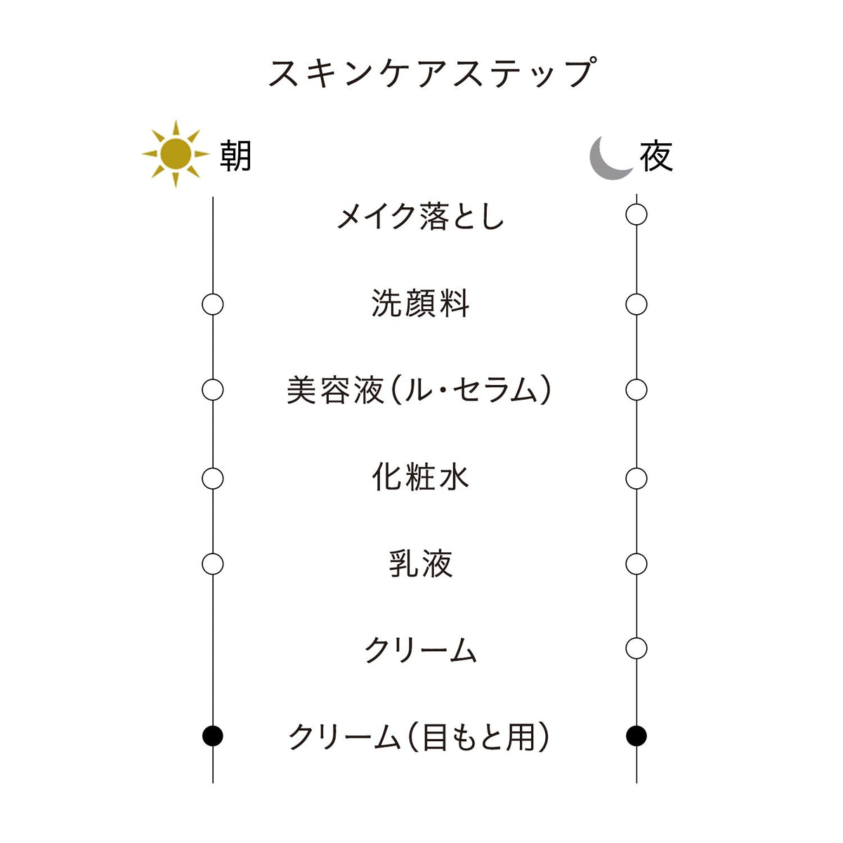 クレームイユーS レフィル 商品画像8