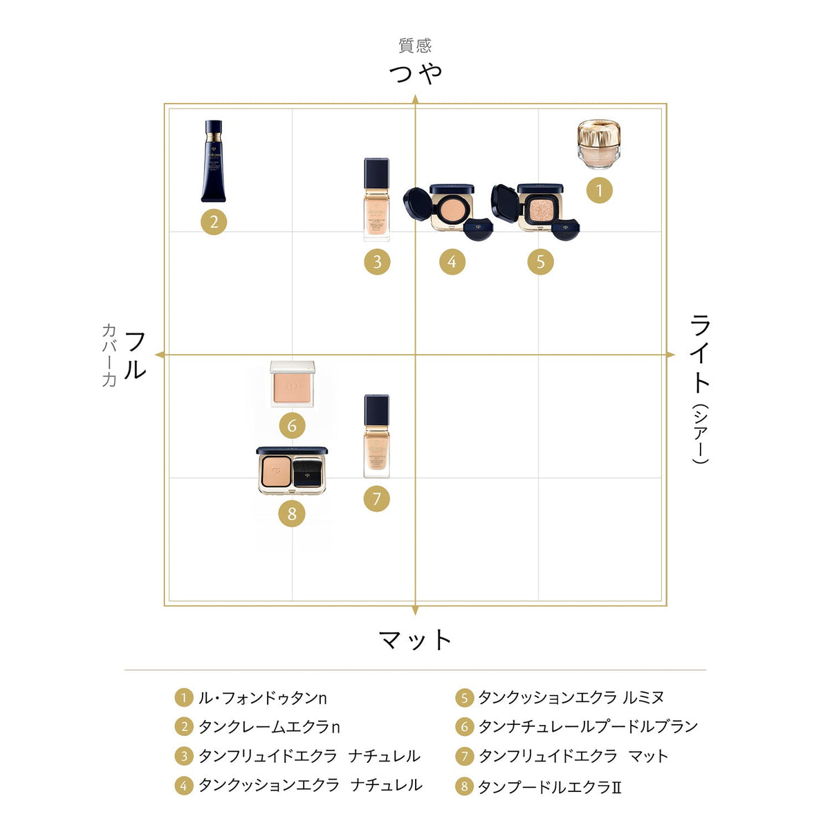 タンプードルエクラⅡ(レフィル) オークル00 商品画像9