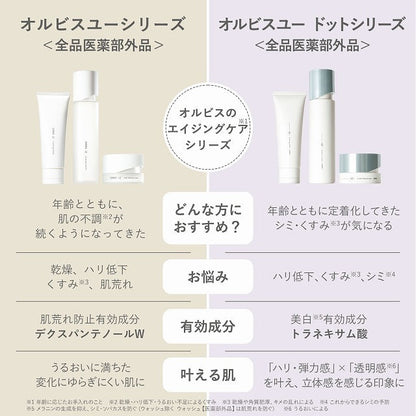 オルビスユー ドット エッセンスローション