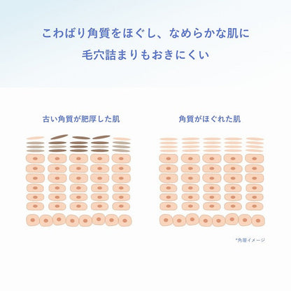 オルビス クリアフル スムース エッセンス