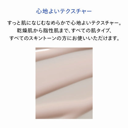 SHISEIDOサンケア　パーフェクト サン プロテクター ローション