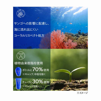 SHISEIDOサンケア　パーフェクト サン プロテクター ローション センシティブ