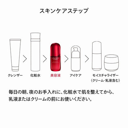 SHISEIDOアルティミューン　パワライジング セラム