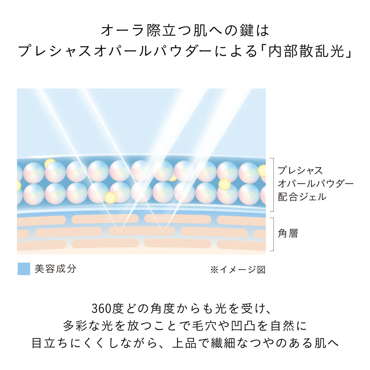 アンベリスールデクラ Default Title 商品画像6