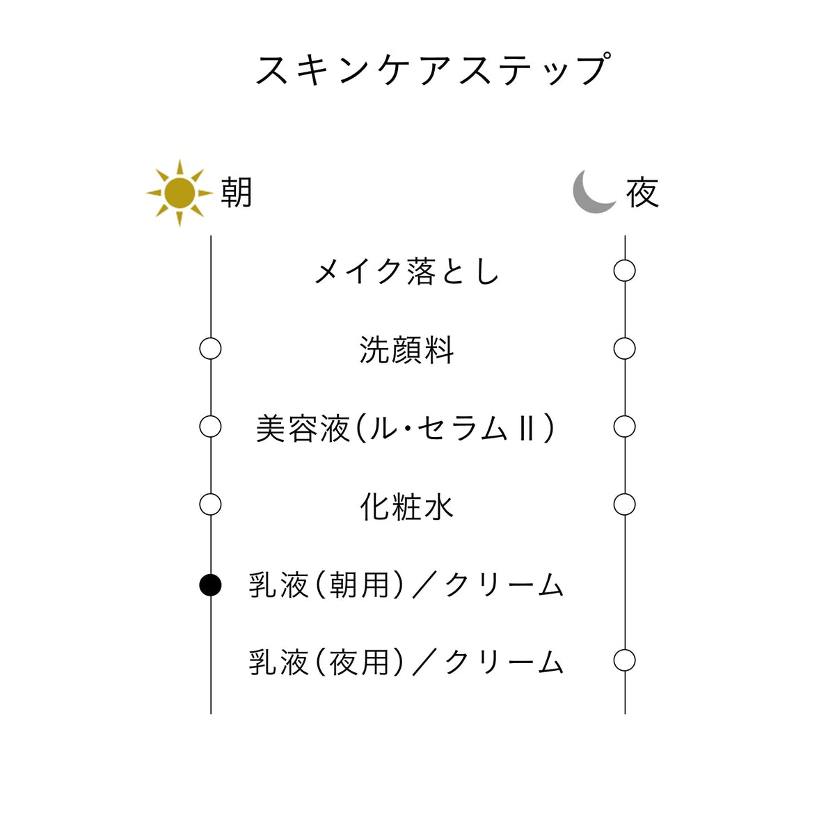 クレームプロテクトゥリスＲ（ジュール） 12g 本体 商品画像8