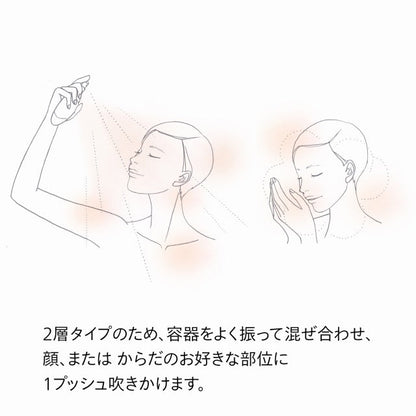 SHISEIDO セントケア スキン ミスト