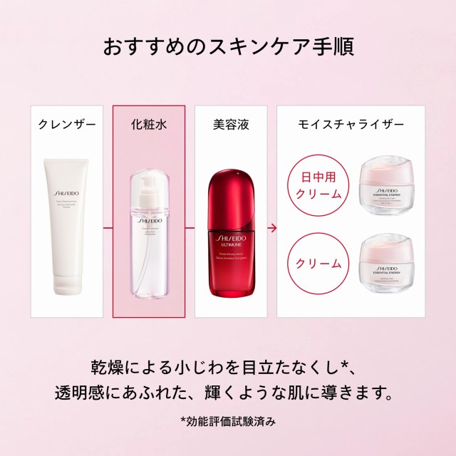 SHISEIDOスキンケア　トリートメントソフナー