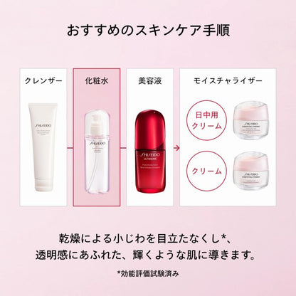 SHISEIDOスキンケア　トリートメントソフナー