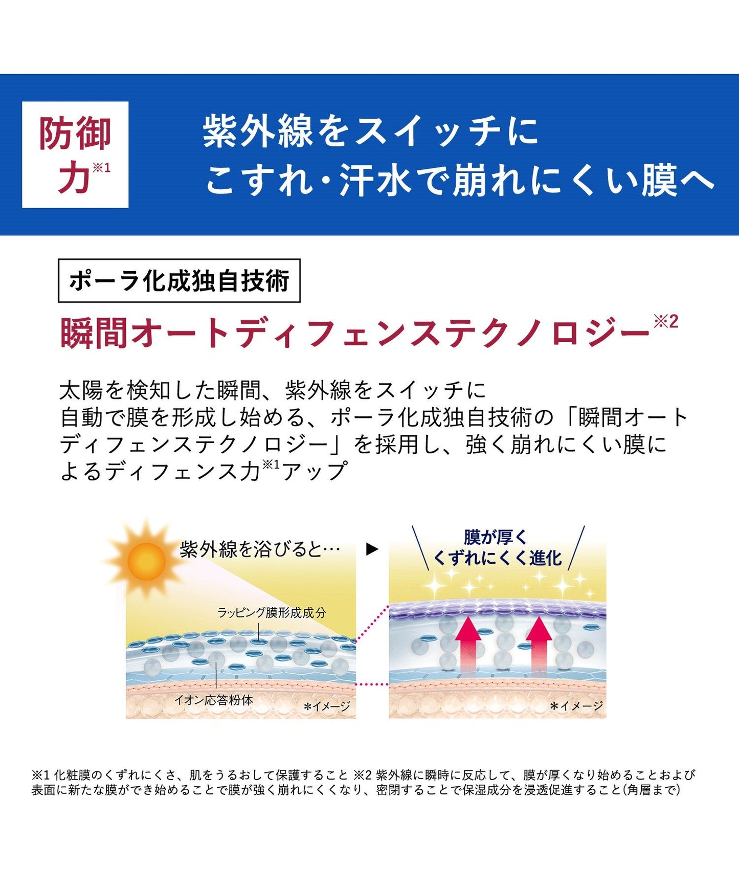 オルビス リンクルブライトＵＶプロテクターN