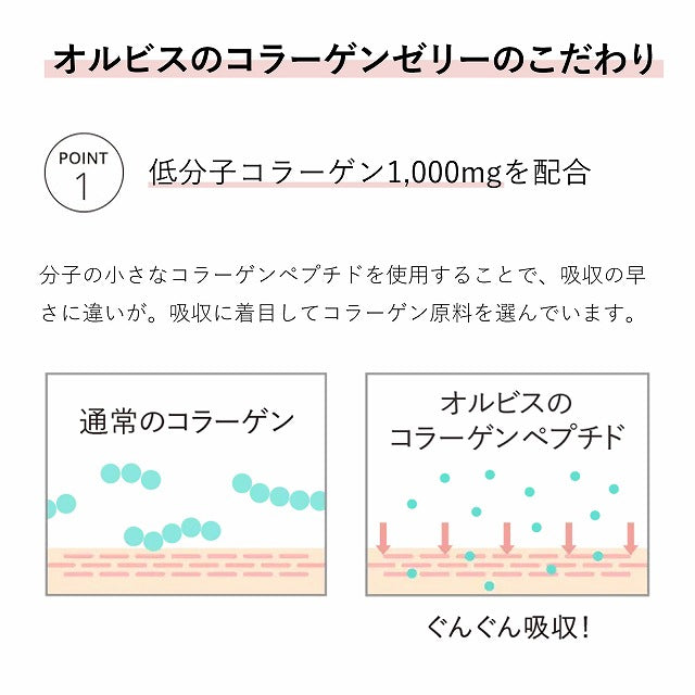 オルビス コラーゲンゼリー