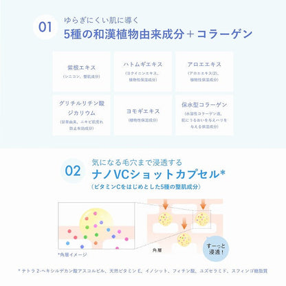 オルビス クリアフル ローション  Lさっぱりタイプ