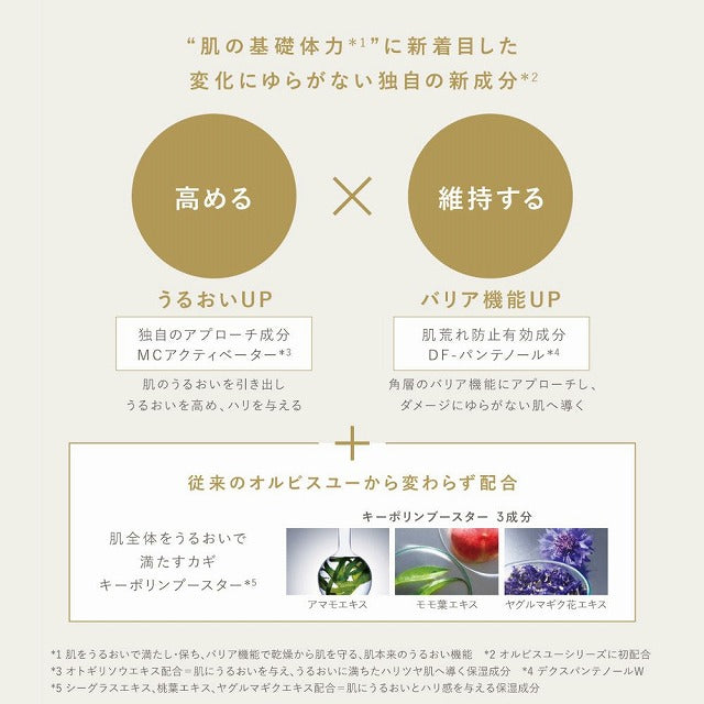 オルビスユー ジェルモイスチャライザー