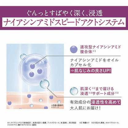 オルビス ザ リンクルセラム