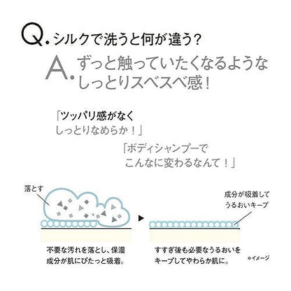 オルビスリリースバイタッチ ボディシャンプー