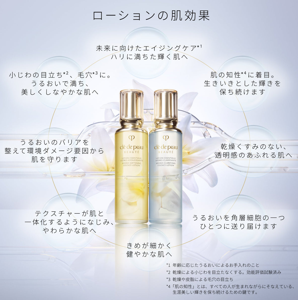 ローションエサンシエルＡ 170mL レフィル 商品画像3