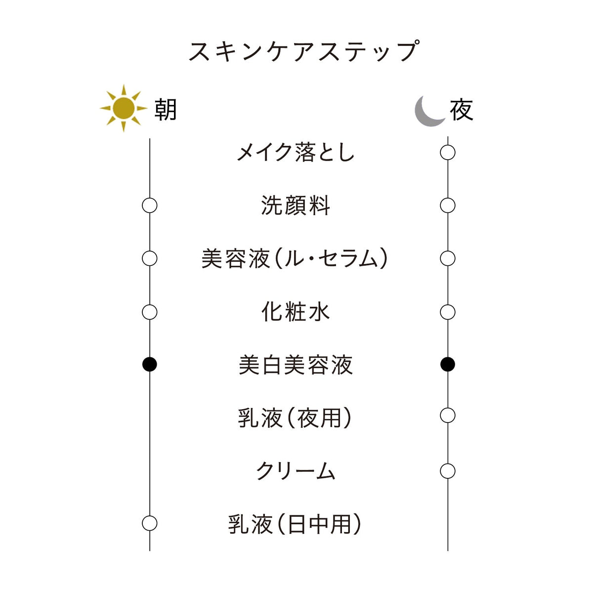 セラムエクラＳ Ⅱ レフィル 商品画像9