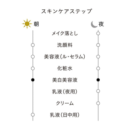 セラムエクラＳ Ⅱ レフィル 商品画像9