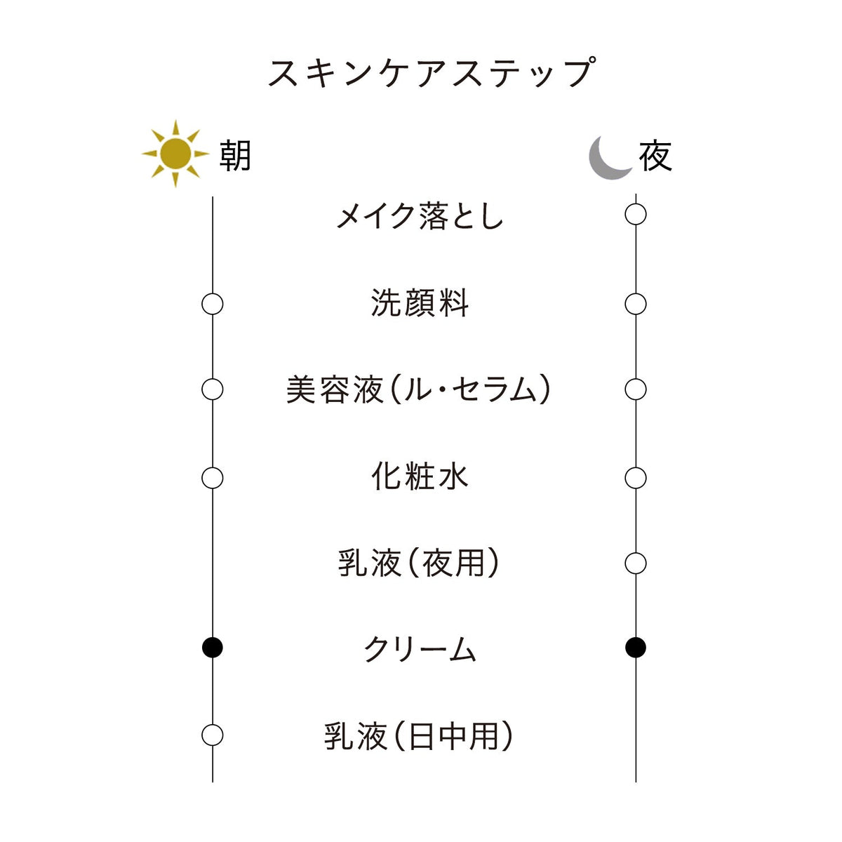 クレームヴォリュミザントＳ 本体 商品画像5