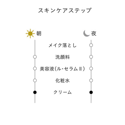クレームレストラトゥリスＳ Default Title 商品画像7