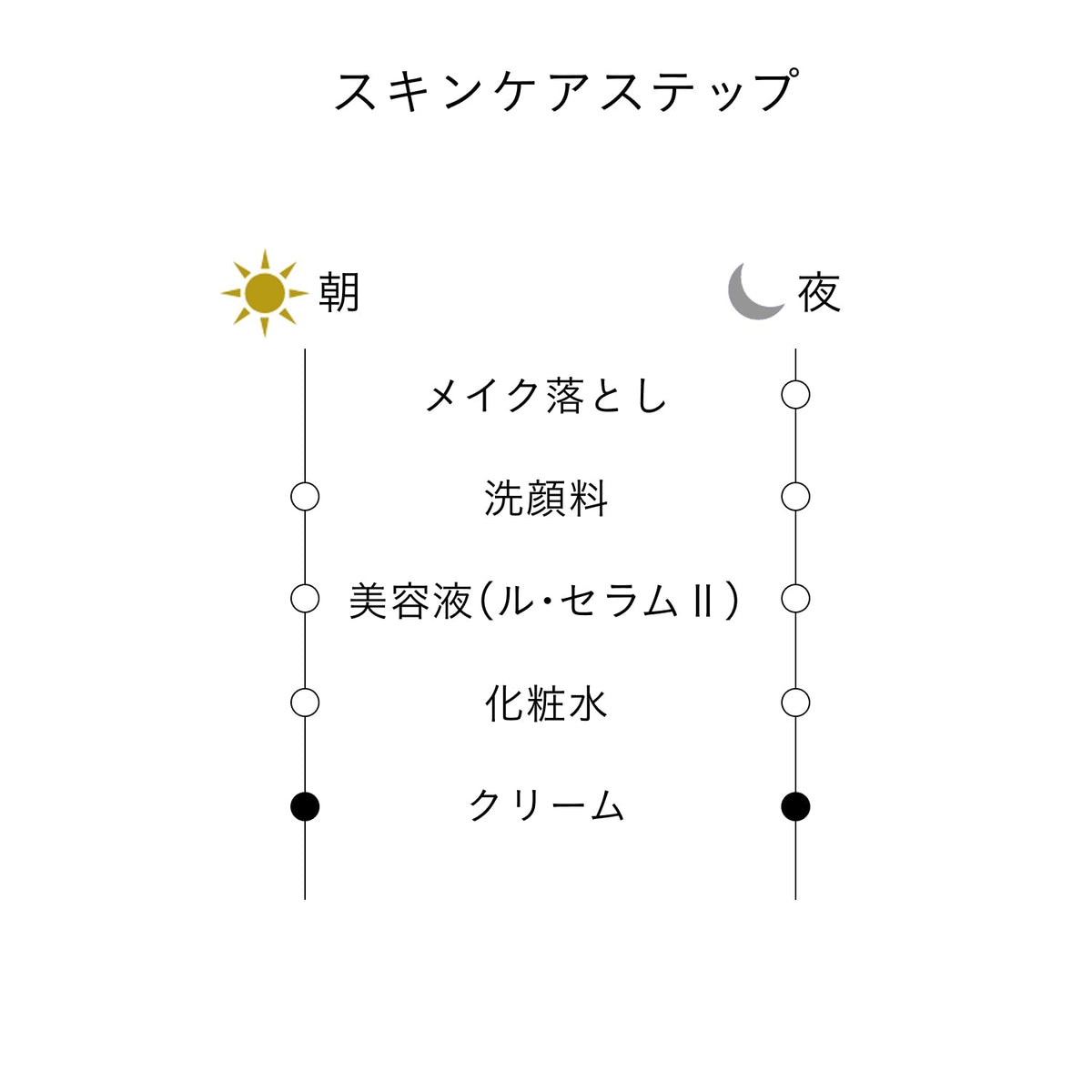 クレームレストラトゥリスＳ （レフィル） Default Title 商品画像7