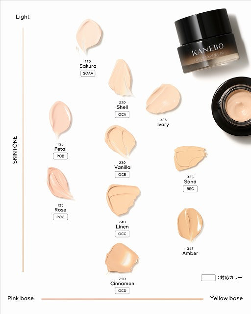 ライブリースキンウェア２