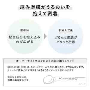 クリームインナイト２