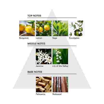 マインドフル ハンドセラム YOHAKU