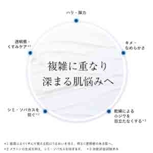 リペアリングエナジーズ